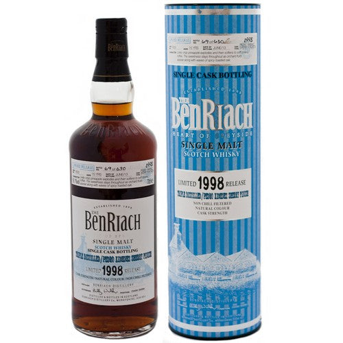 ベンリアック 15年 バッチ10 カスク #7633