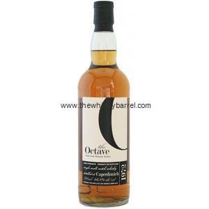 Caperdonich 37 Year Old Octave Cask