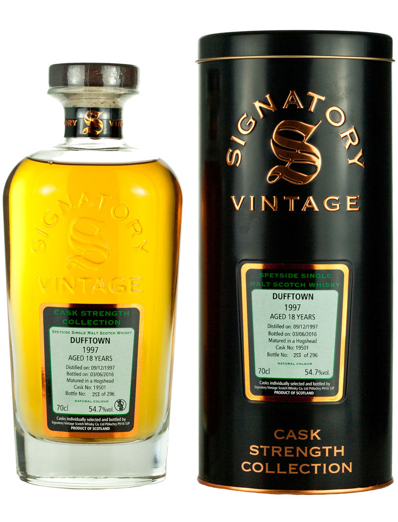 ダフタウン 18年 1997 シグナトリー