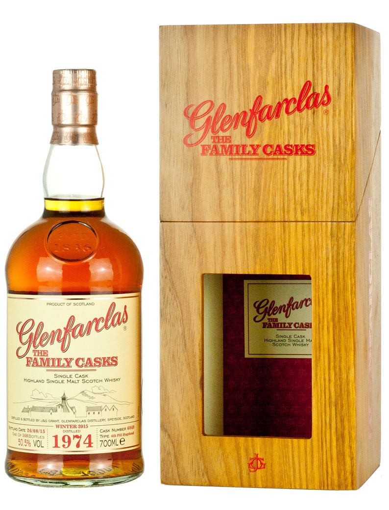 グレンファークラス 1974 ファミリーカスク リリース W15