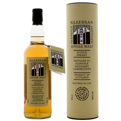 グレンガイル キルケラン ワーク・イン・プログレス 3