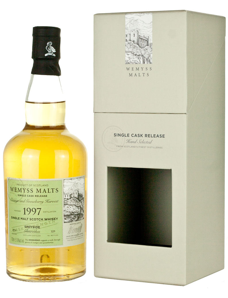 グレンロセス 19年 1997 オレンジ&グーズベリー ハーベスト ウェムス