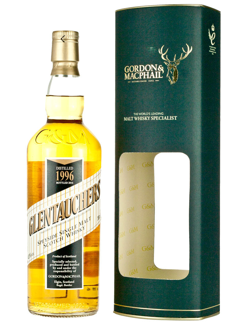 グレンタウチャーズ 1996