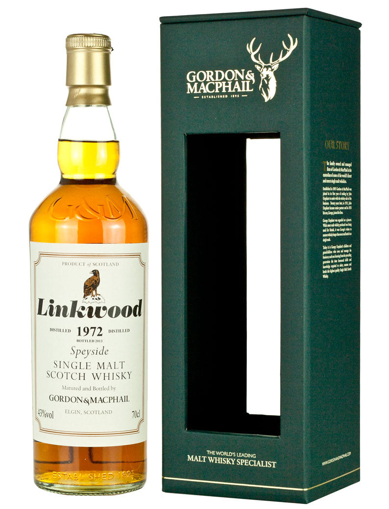 リンクウッド 1972