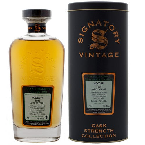 マクダフ 20年 1995 シグナトリー