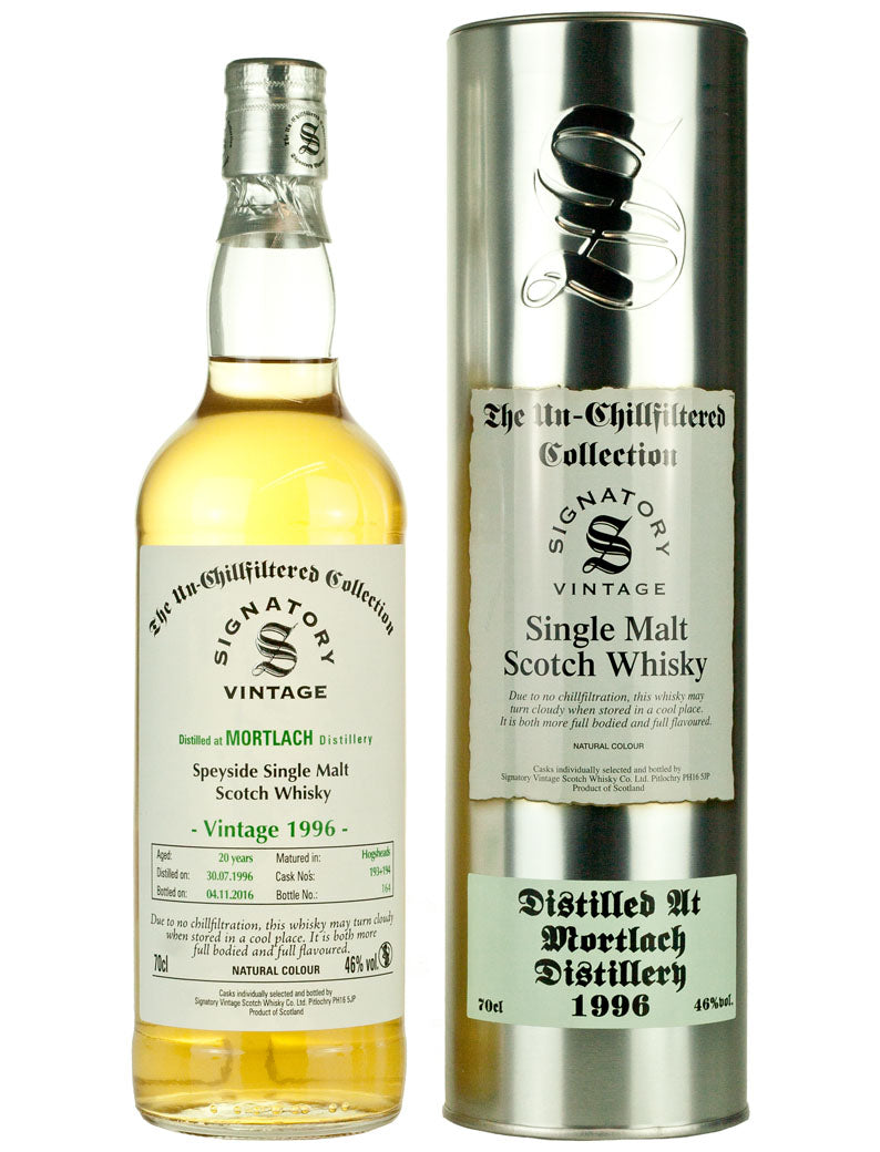 モートラック 20年 1996 アンチルフィルタード