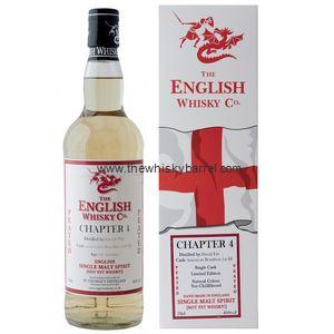 セントジョージズ チャプター4 ピーテッド