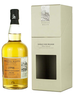Auchentoshan 19 Year Old 1998 Preserved Lemons Wemyss