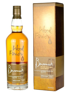 ベンロマック 2009 シャトー・シサック フィニッシュ