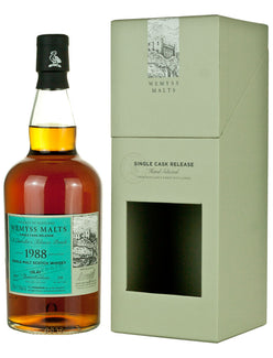 ブナハーブン 27年 1988年 チャンドラーズ・タバコポーチ ウェミス