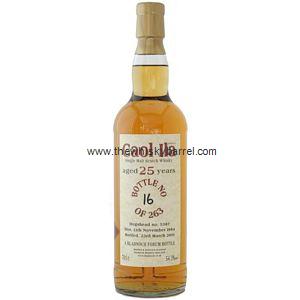 Old Bladnoch Forum