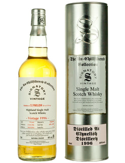 クライヌリッシュ 19年 1996 非冷却ろ過