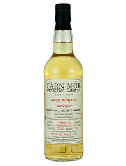 ダリューイン 4年 2012 ストリクトリーリミテッド