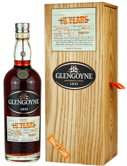 グレンゴイン 19年 1998 シングルカスク