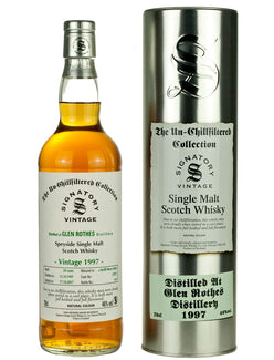 グレンロセス 1997年 シグナトリー 20年 アンチルフィルタード