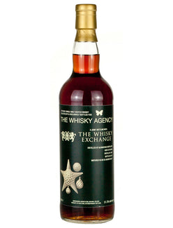グレンロセス 20年 1997 ザ・ウイスキーエージェンシー