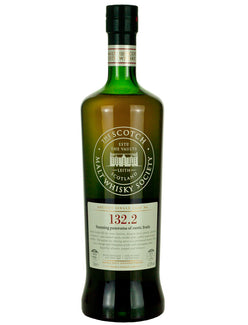 軽井沢 22年 1991 SMWS