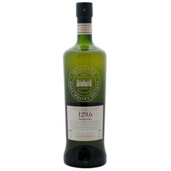 キルホーマン SMWS 129.6