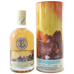 ブルイックラディ 3D ピート プロポーザル 第2版