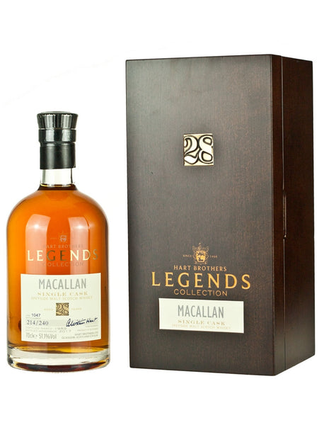 macallan-28-year-old-1989-