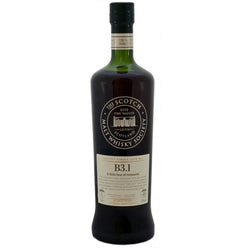 ロックタウン SMWS B3.1
