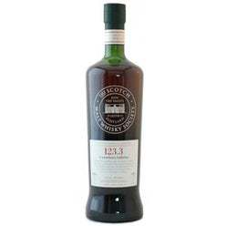 グレンゴイン SMWS 123.3